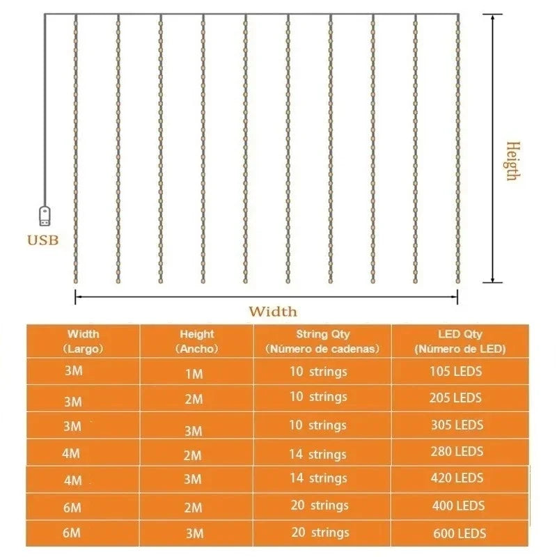 Luzes de Natal LED Decoração